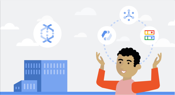 Thumbnail image of large building with Datflow icon over it, and to the right a man juggles Pub/Sub, Cloud Storage, and Cloud AutoML icons