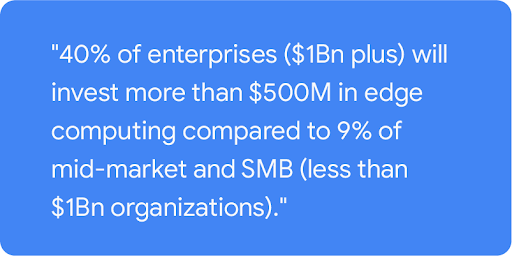 40% of enterprises will invest more than $500M in edge computing