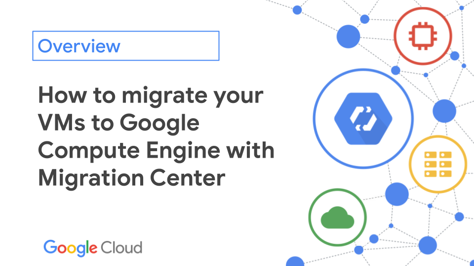 Migra a Google Cloud con Migration Center