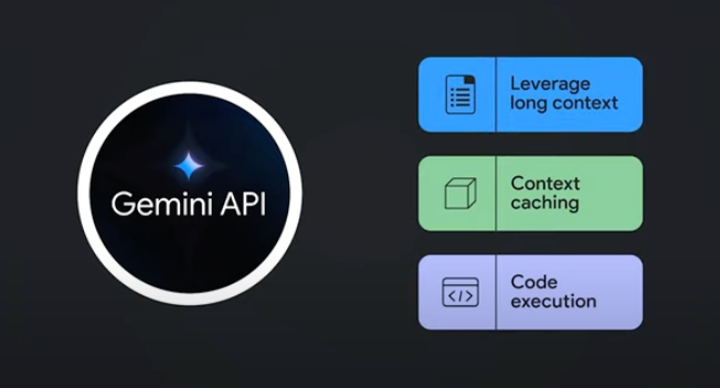 Vorteile der Gemini API 