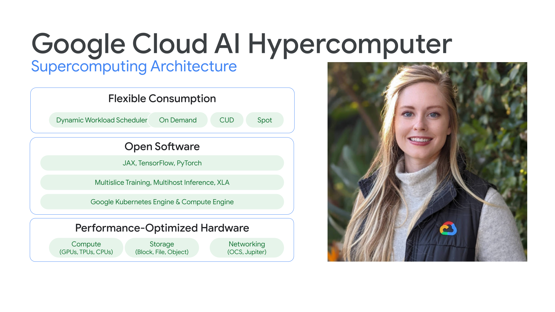 Google Cloud AI Hypercomputer architecture diagram alongside the Google Cloud product manager Chelsie's photo