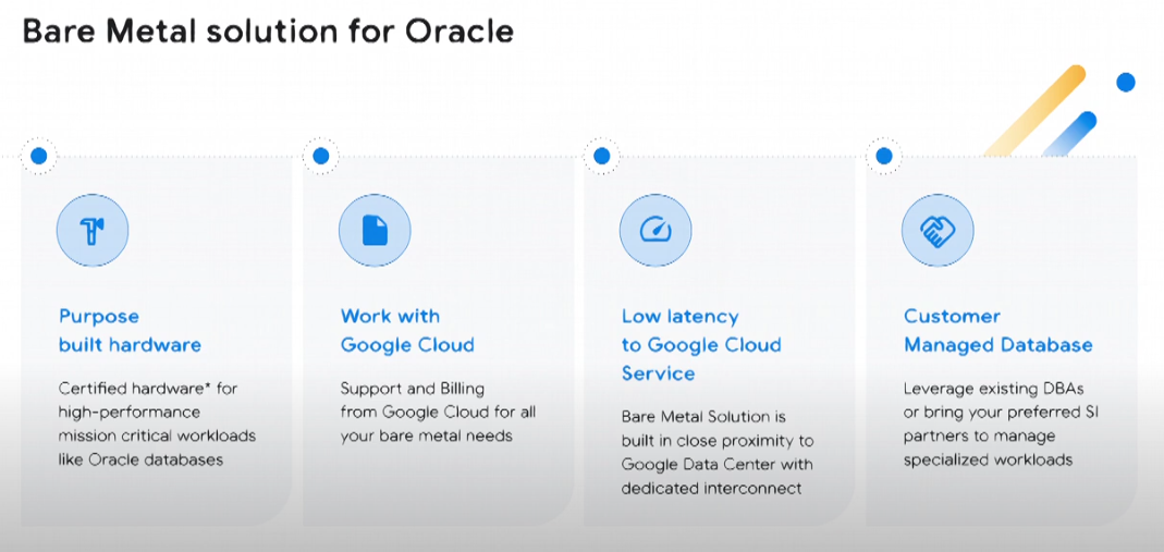 Bare-Metal-Lösung für Oracle