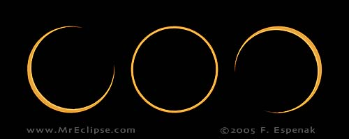 2005 Oct 03 Annular Solar Eclipse