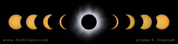 1999 Aug 11 Total Solar Eclipse