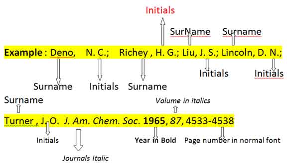 Reference guide