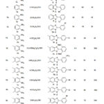 Table 2: Different 2-substituted-1 H-benzimidazole synthesis