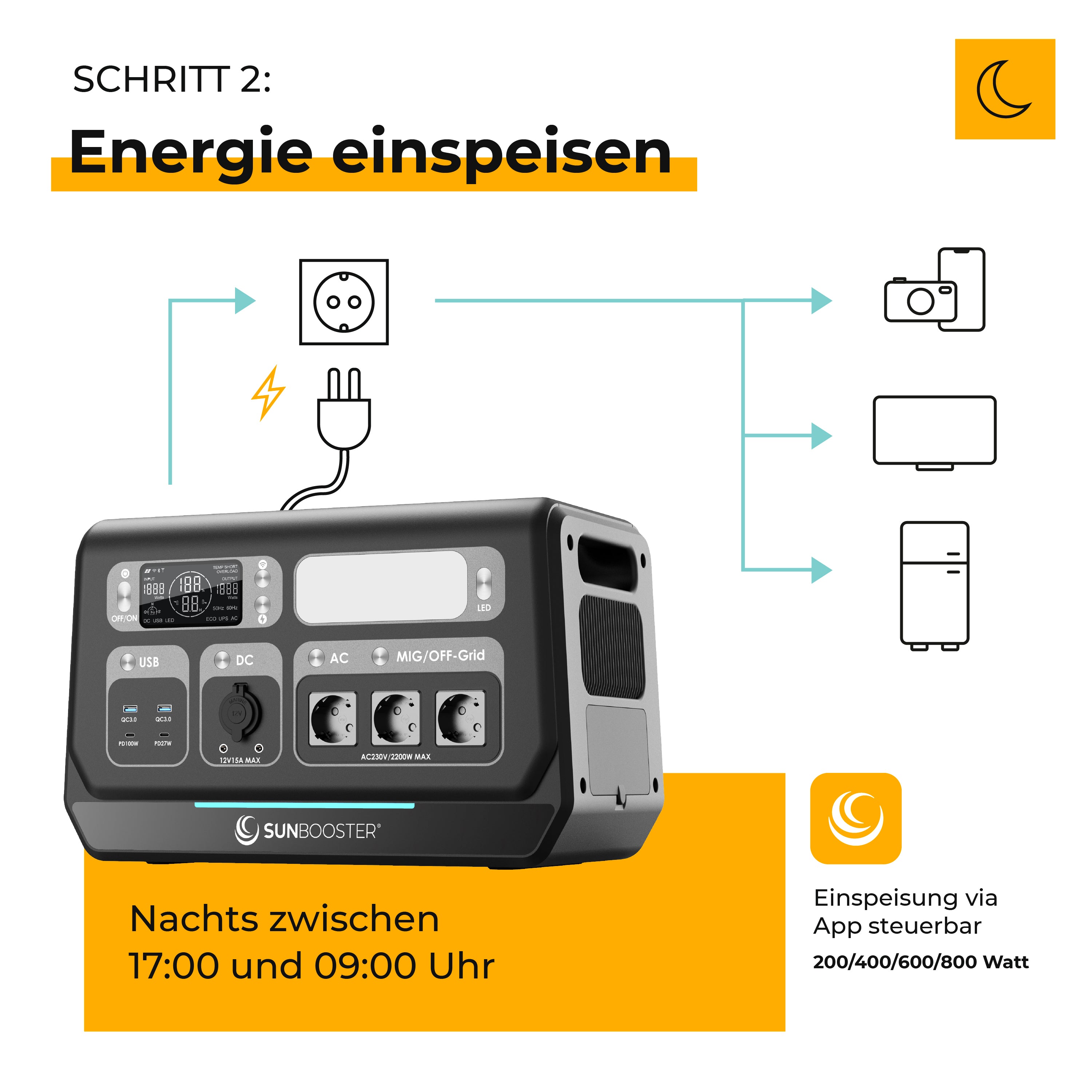 Sunbooster POWERSTATION GRID+