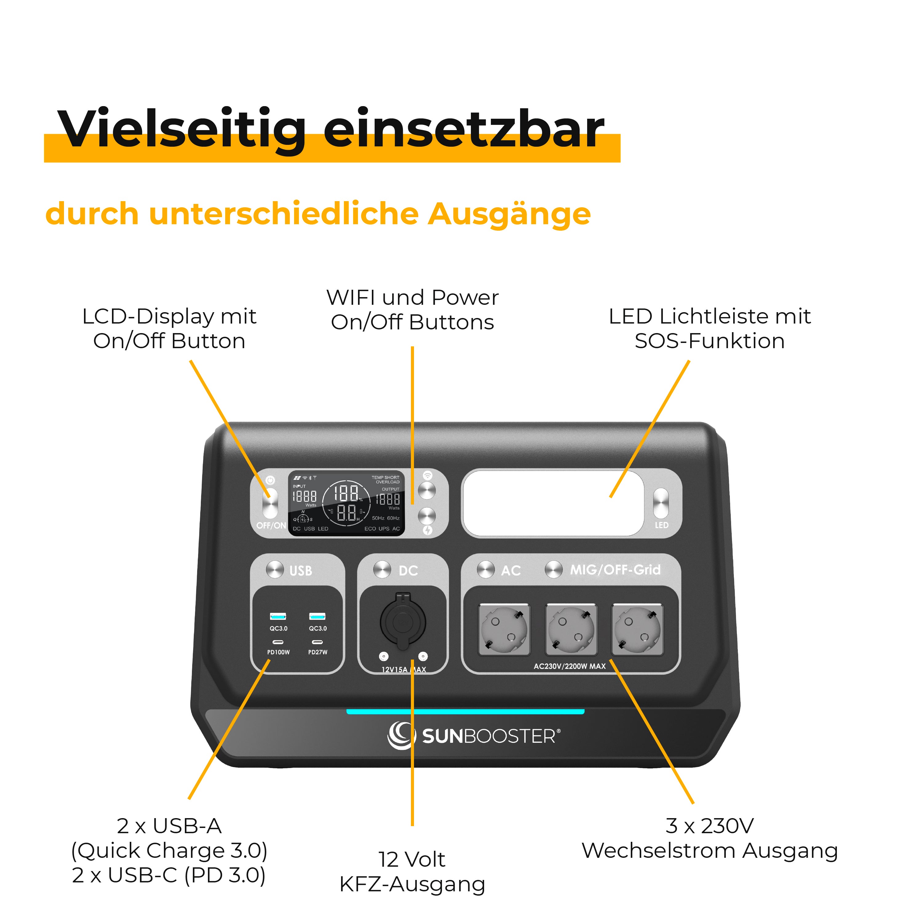 Sunbooster POWERSTATION GRID+