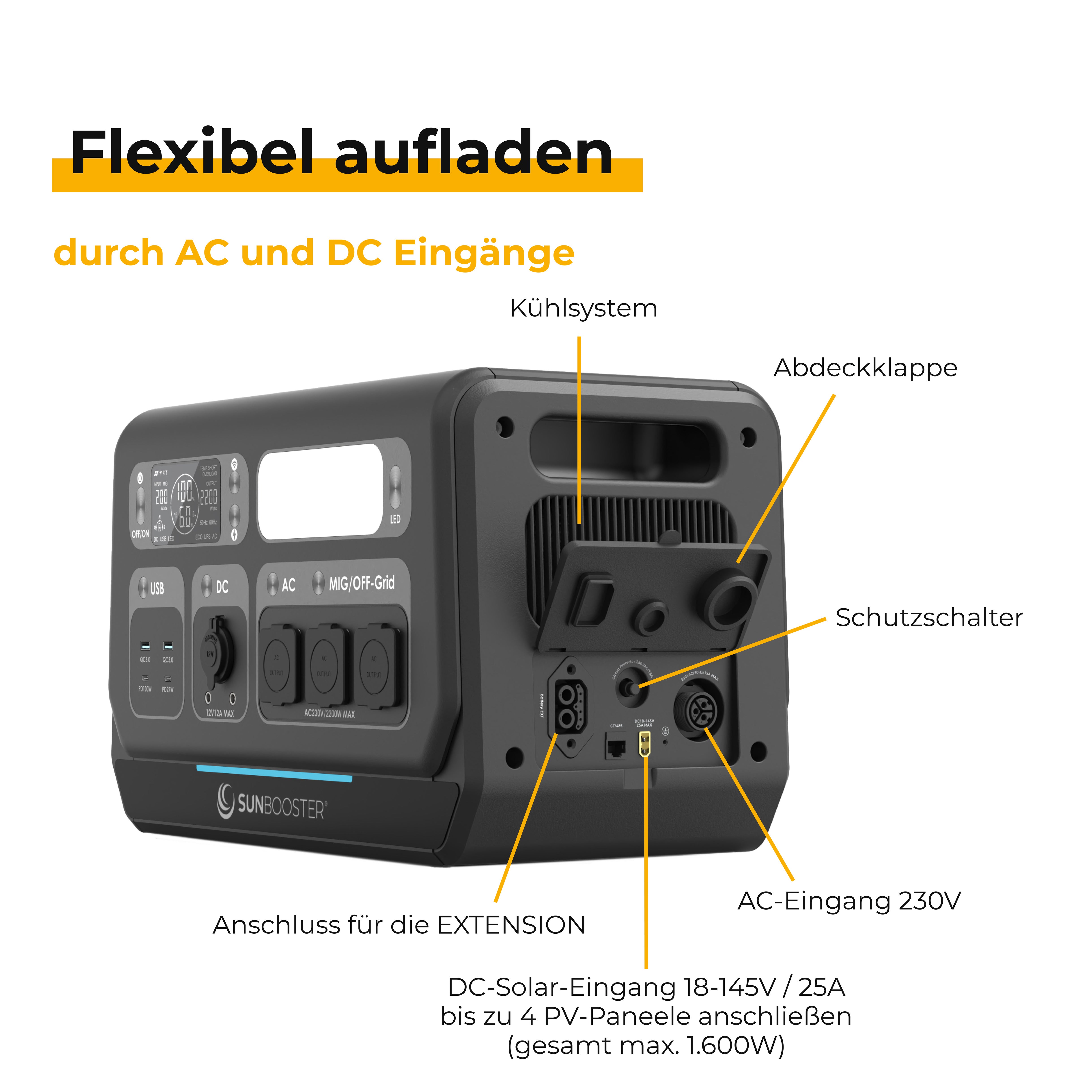 Sunbooster POWERSTATION GRID+