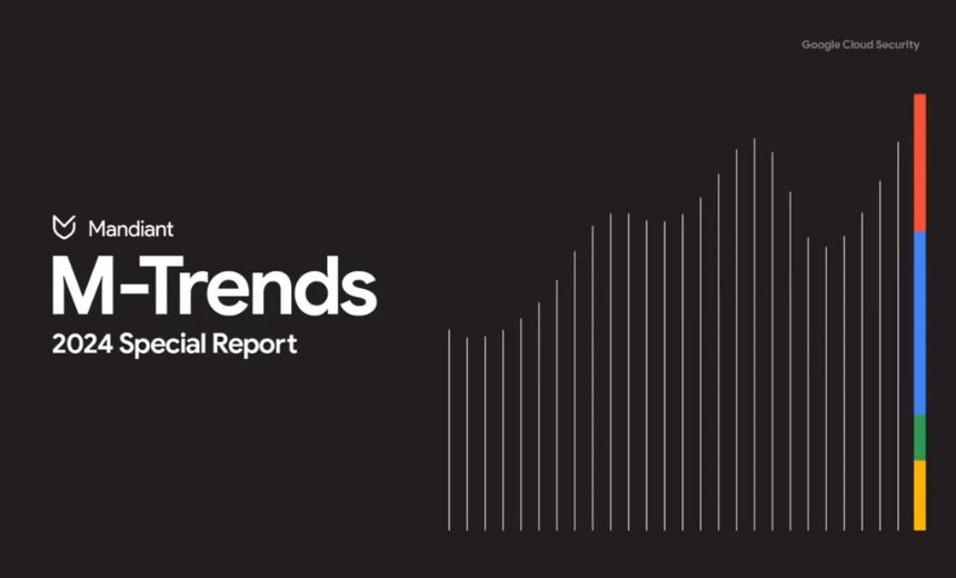 M-Trends 2024: By the Numbers of Today's Top Cyber Threats & Attacker Operations