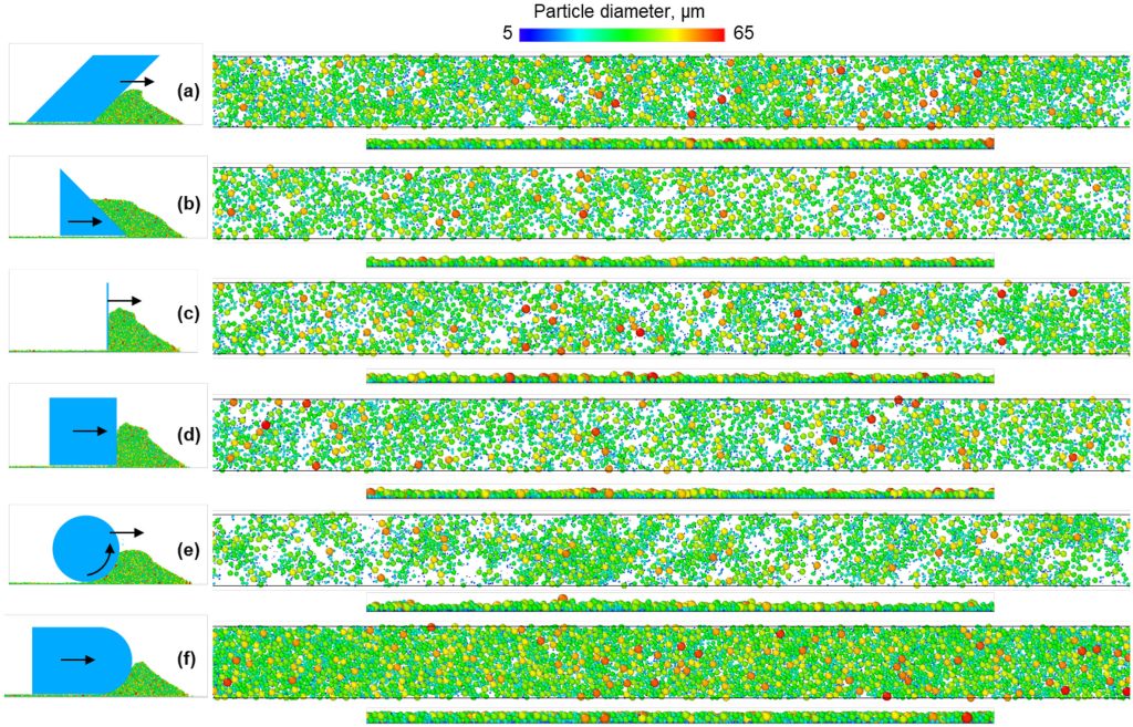 Top and side profiles of powder spread layers with different spreader geometries. Image via Particuology.