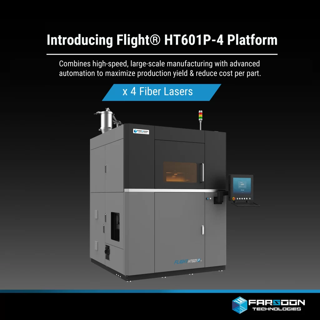 Farsoon’s latest innovation, the HT601P-4, integrates advanced automation and high-speed production for industrial additive manufacturing. Photo via Farsoon Technologies.