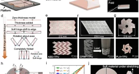 Fabrication and design of thick-panel origami. Image via Nature Communications.