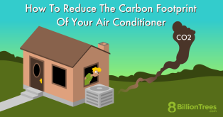 Woman sticking her head out of her house window looks at her HVAC unit that has a giant black footprint marked as CO2 emitted from it and wonders how to reduce the carbon footprint of your air conditioner to reduce AC carbon emissions.