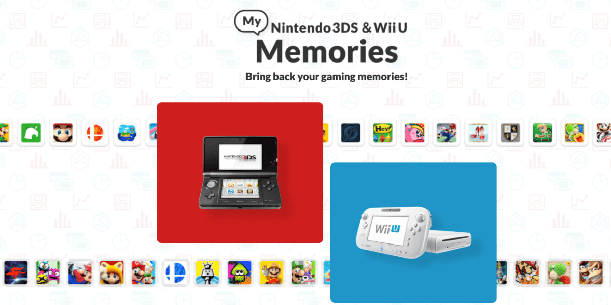 Wii U and 3DS game libraries