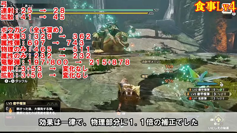 おだんごスキル 射撃術 検証 モンスターハンターライズ：サンブレイク