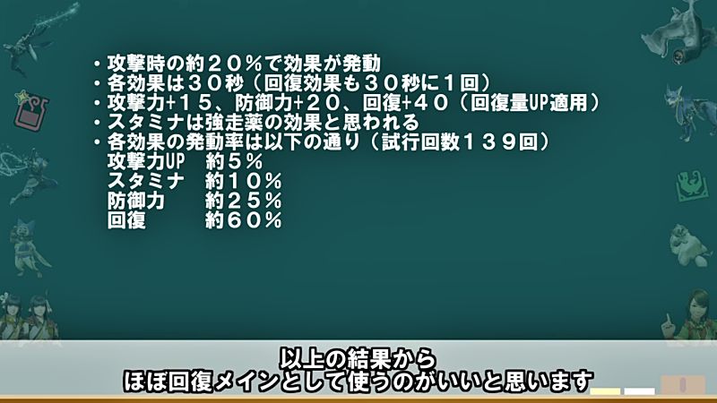 百竜装飾品 検証 霞龍の魂 霞魂竜珠