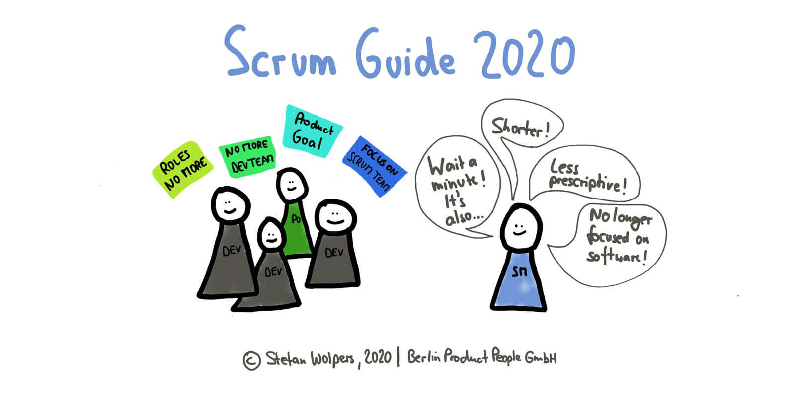 Scrum Guide 2020 — The new edition of the Scrum Guide Reordered — Age-of-Product.com