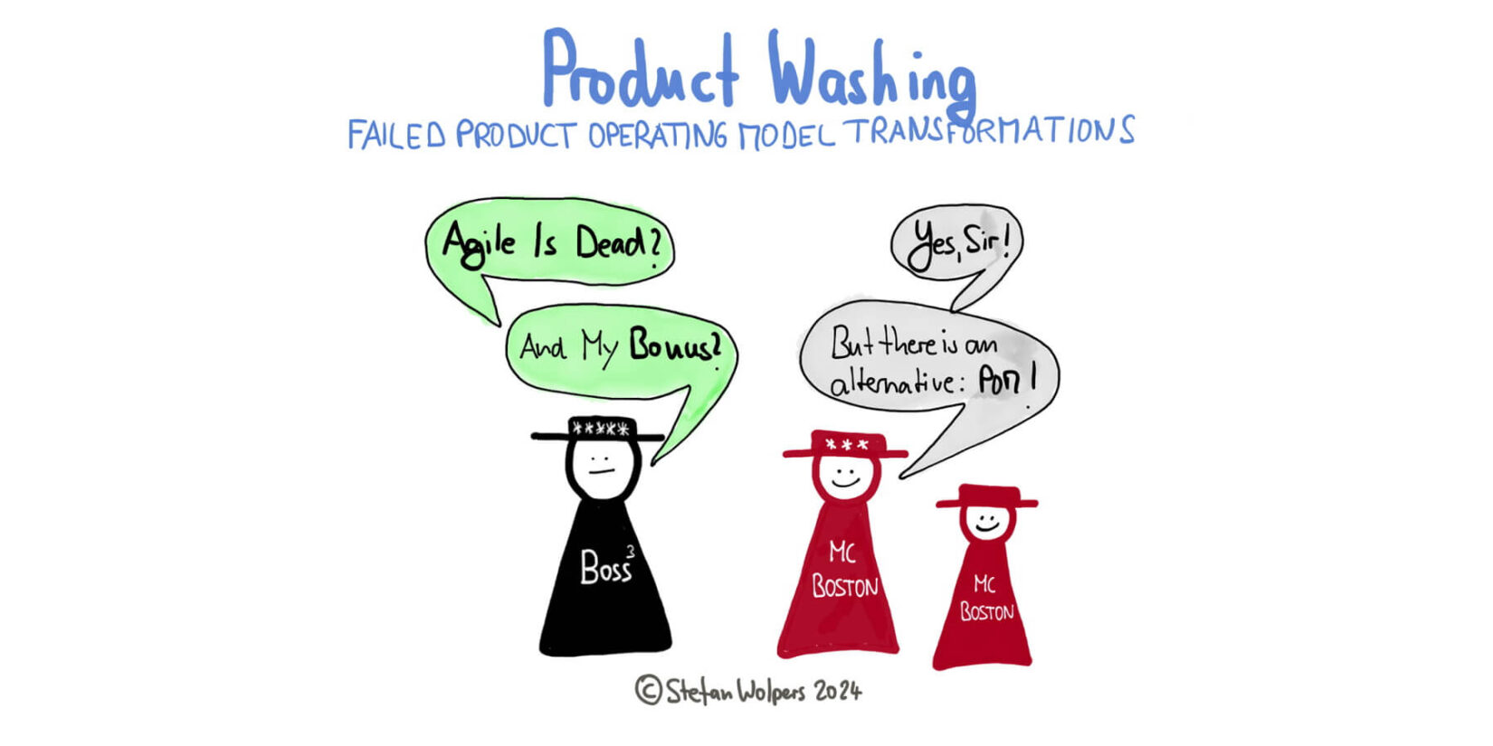 Product Washing: The Pitfalls of a Superficial Product Operating Model Transformation — Age-of-Product.com