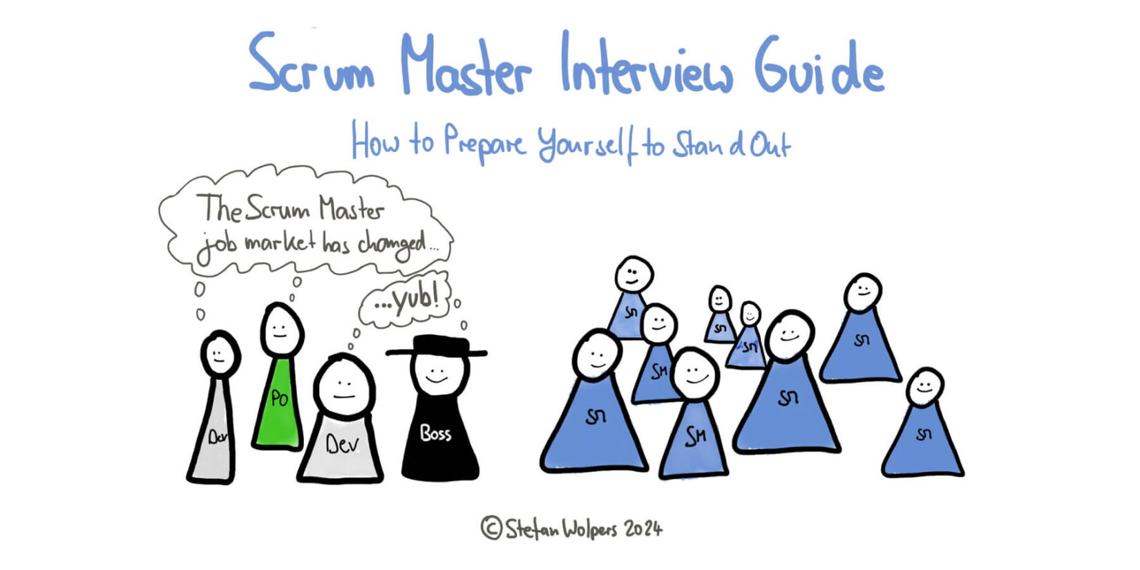 Scrum Master Interview — How to Prepare Yourself to Stand Out — Age-of-Product.com