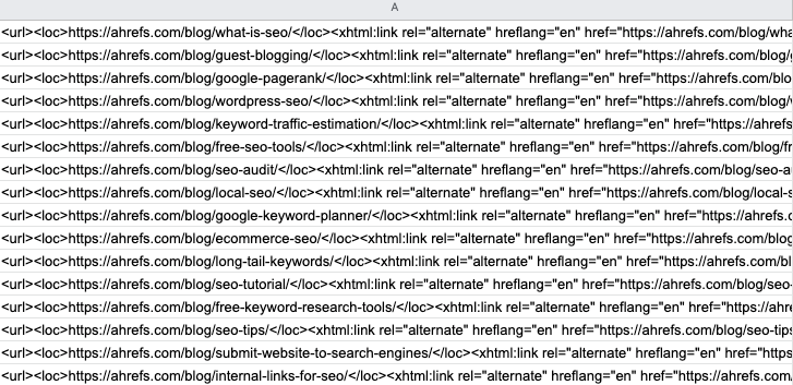 generated sitemap 2