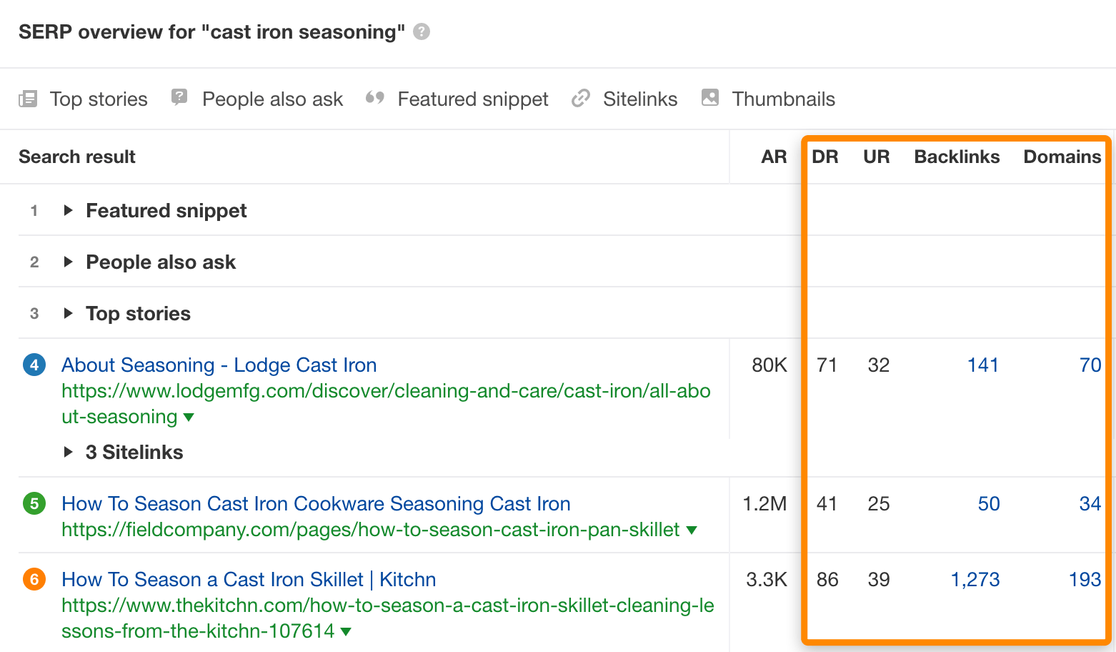 NEW 5 seo metrics cast iron seasoning