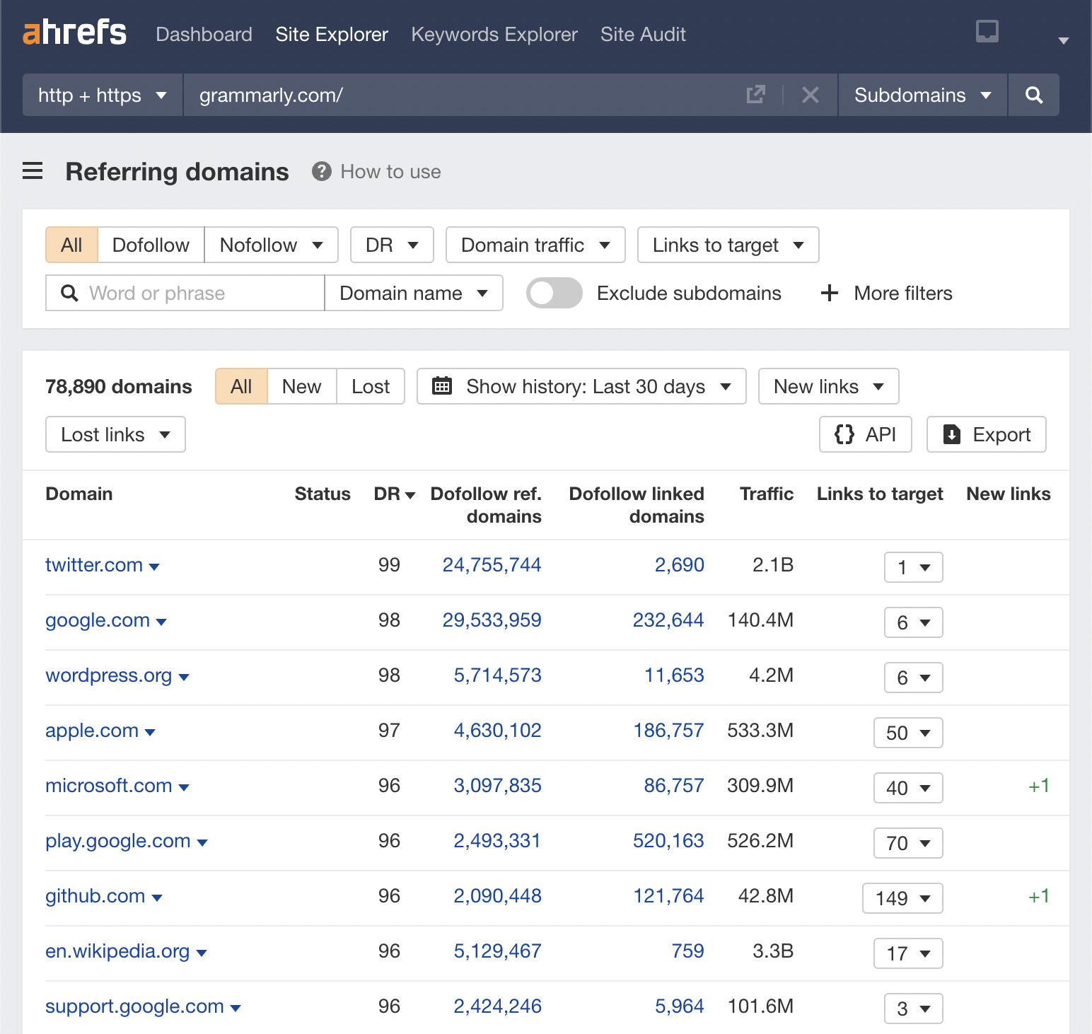 Referring domains report, via Ahrefs' Site Explorer
