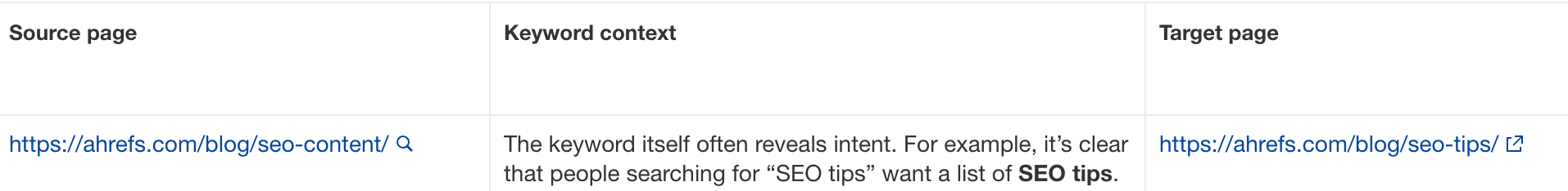 Example of an internal link opportunity found in Ahrefs' Site Audit

