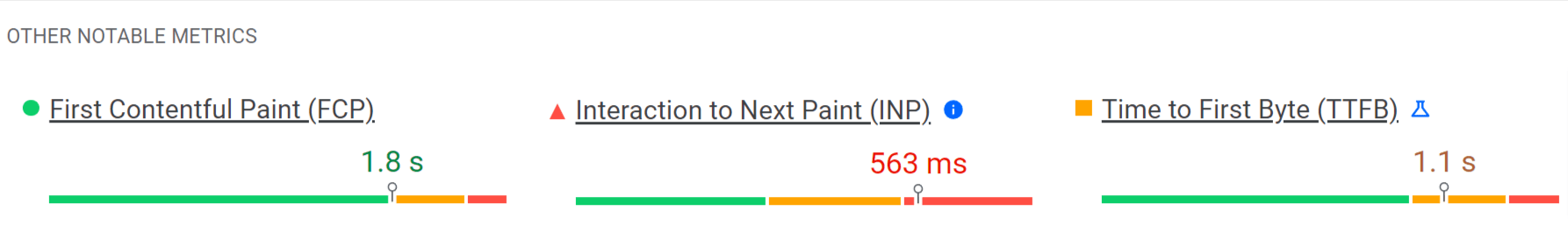 Additional metrics from CrUX