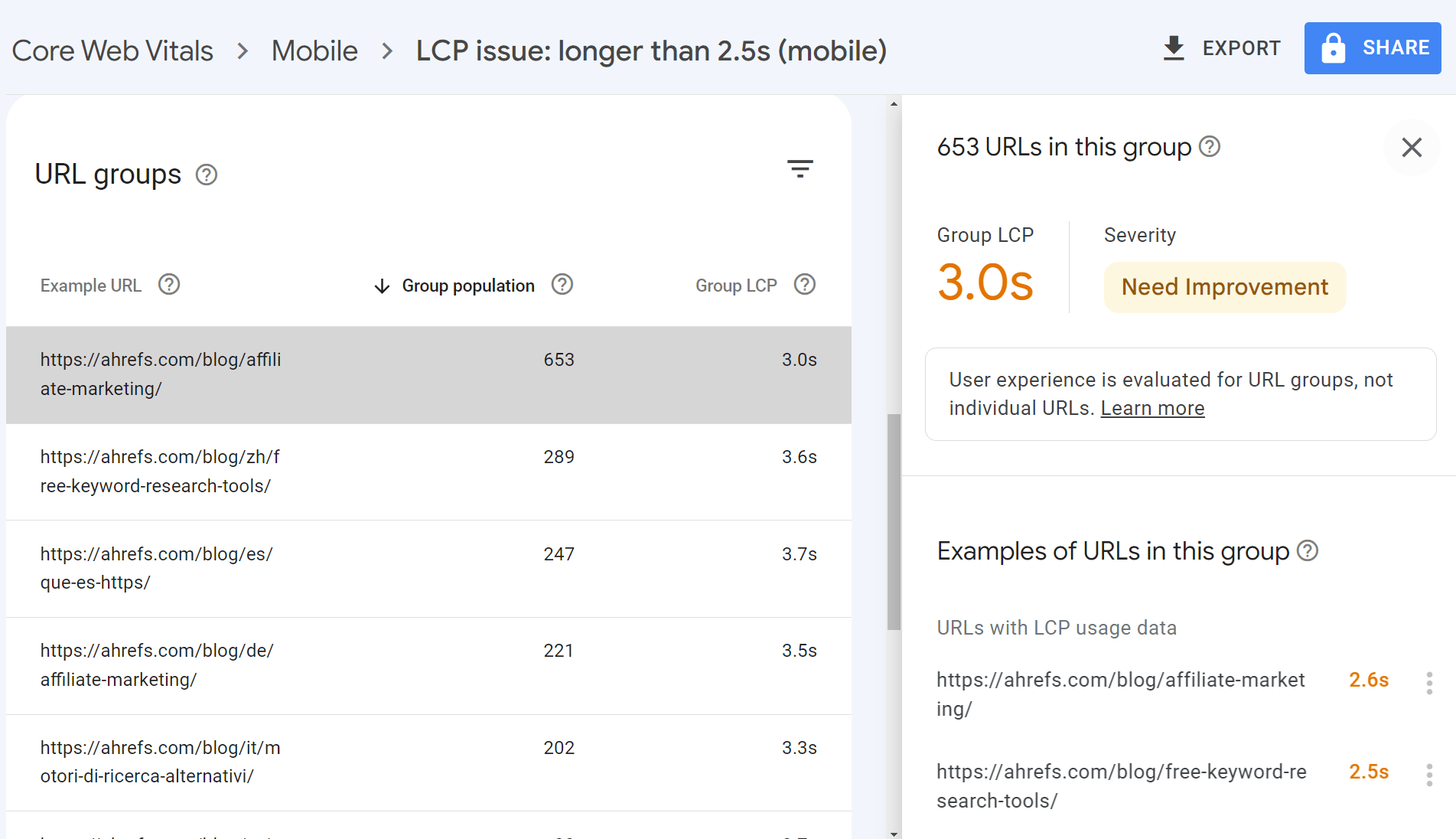 Groupings of pages with similar issues in Google Search Console