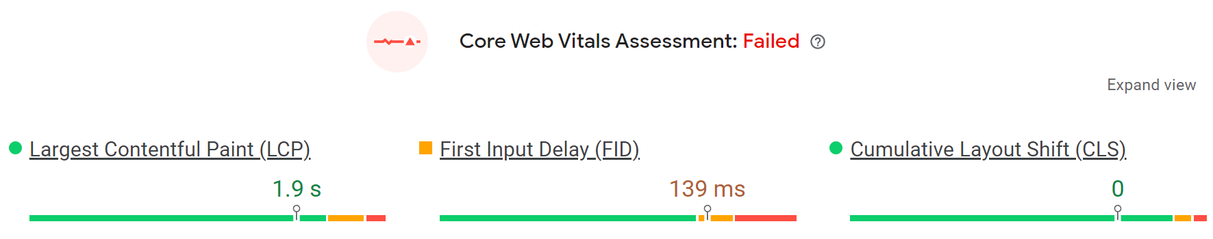 CWV metrics in PageSpeed Insights