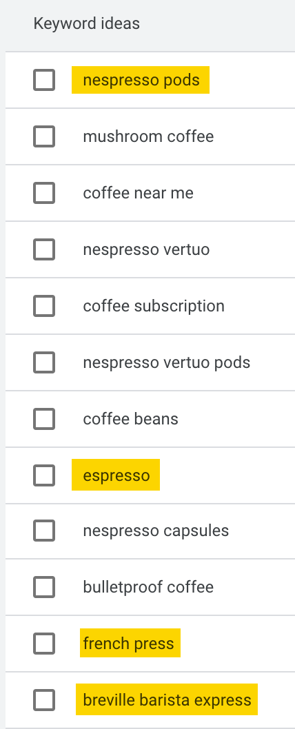 Relevant keywords about coffee that do not contain the seed keyword "coffee"