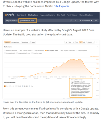 Ahrefs content marketing example