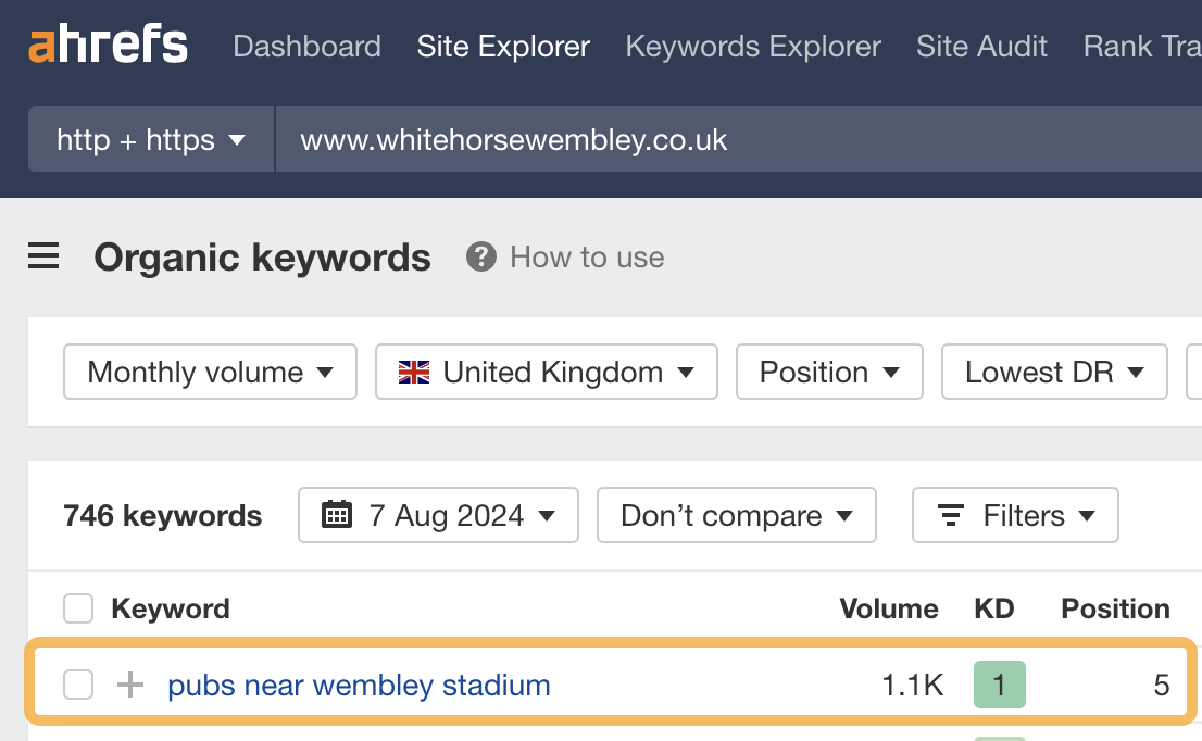 Websites can rank for proximity searches