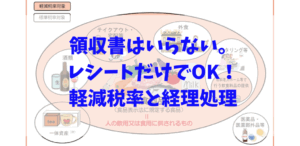 領収書はいらない