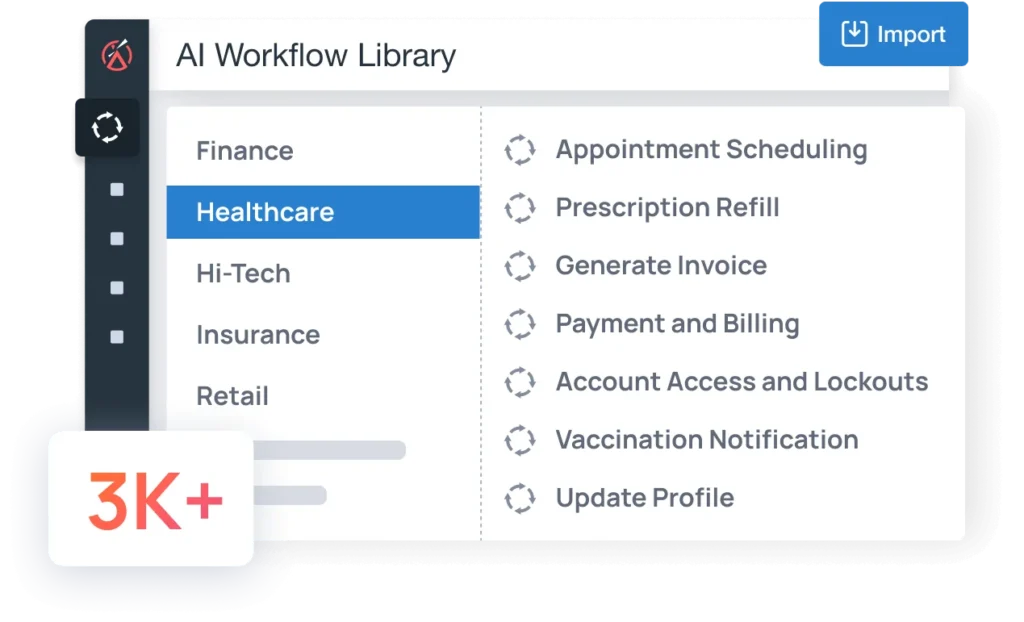 LLM Powered AI Workflow Library for AI Customer Service