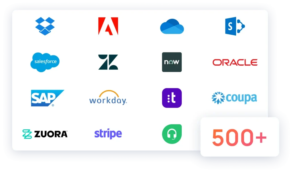 Aisera's AI Customer Service Integration for salesforce, SAP, Zendesk, ServiceNow and more platforms