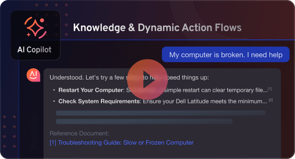 Agentic AI copilot - knowledge and dynamic action flows