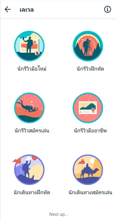 ตรารับรองของ Trip Moments