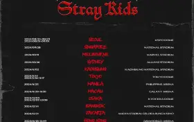 Stray Kids Concert 2024 Jakarta | Stray Kids(스트레이 키즈) World Tour <dominATE> in Jakarta | GBK Madya Stadium