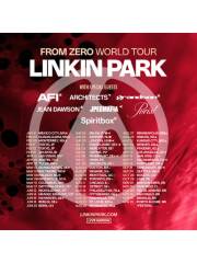 Linkin Park Concert 2025 New York | LINKIN PARK From Zero World Tour 2025 in Brooklyn | Barclays Center