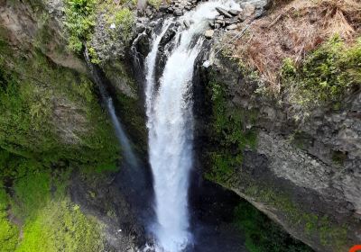 Tungurahua