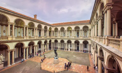 Brera Picture Gallery