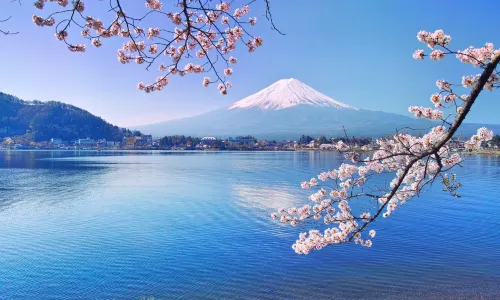 Lake Kawaguchi