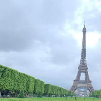 Day- walking around Eiffel Tower