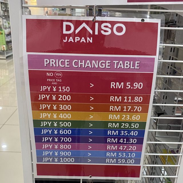 Daiso, KSL City Mall