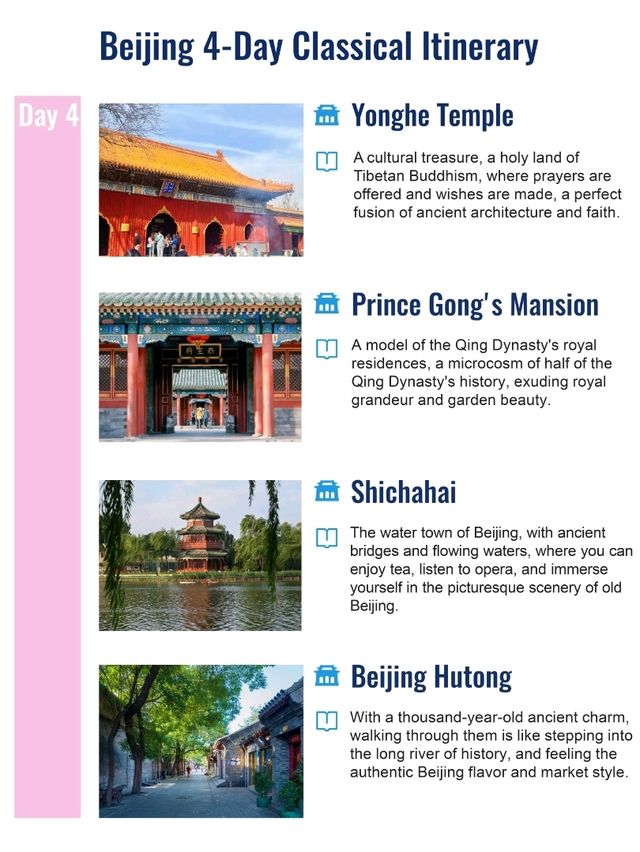 Beijing 4-Day Classical Itineraries