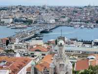 Istanbul's Stunning Cityscape from Galata Tower