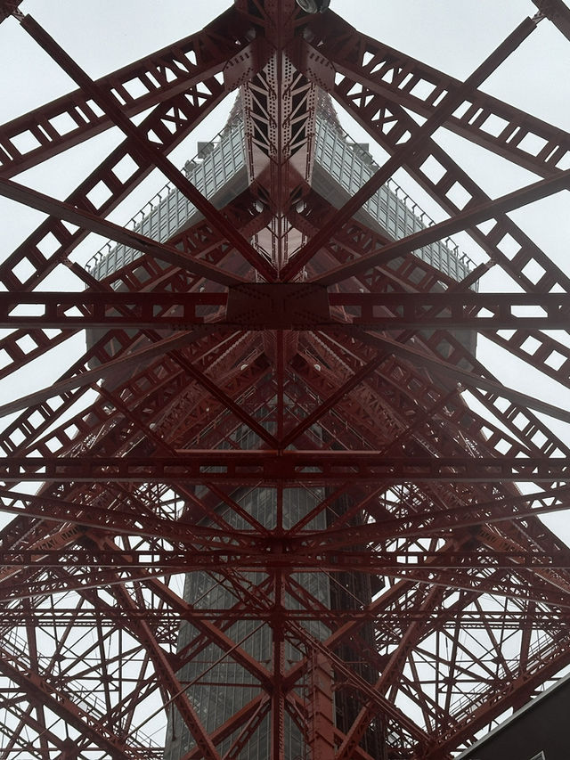 Iconic Views from Tokyo Tower: A Must-See Landmark