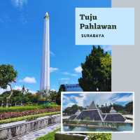 A Monument to Courage: Tugu Pahlawan